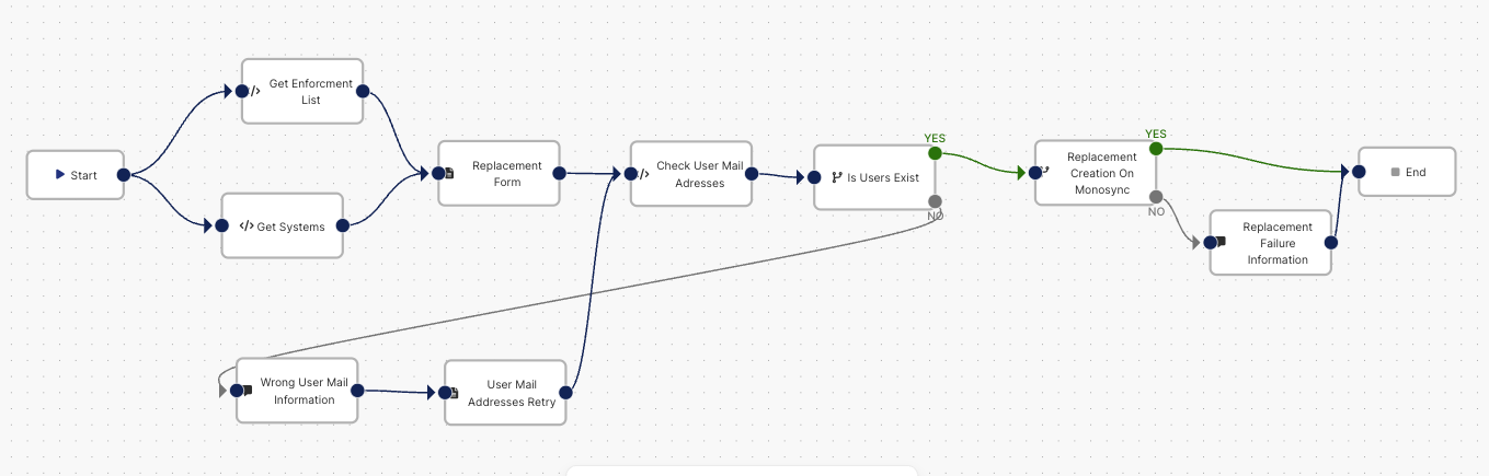 CleanShot 2025-12-05 at 09.56.54-20251205-065703.png