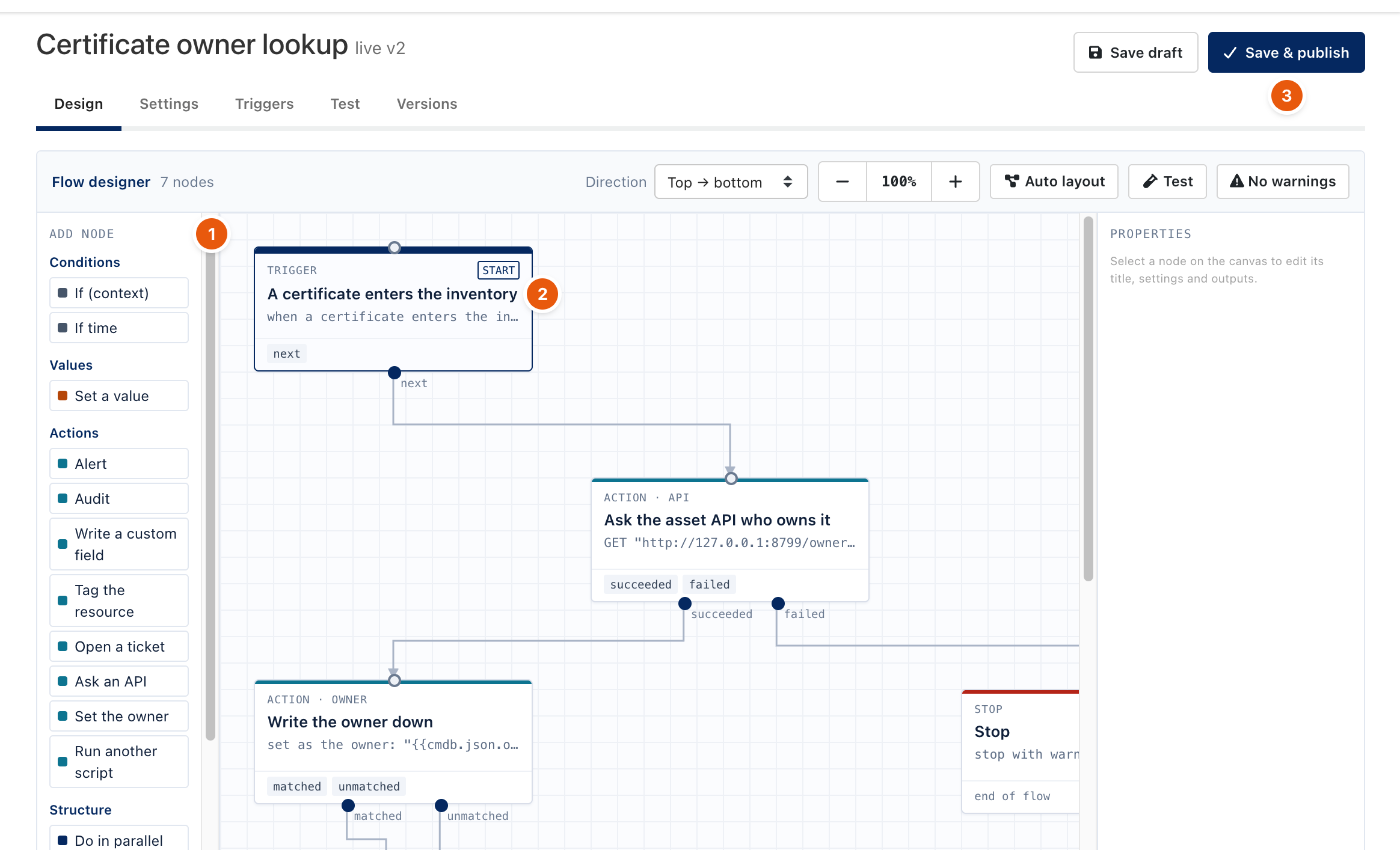 Flow designer with a trigger, an API action and an owner step