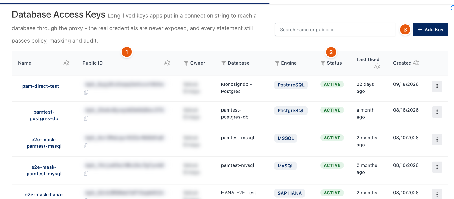 Database Access Keys list with engine and status