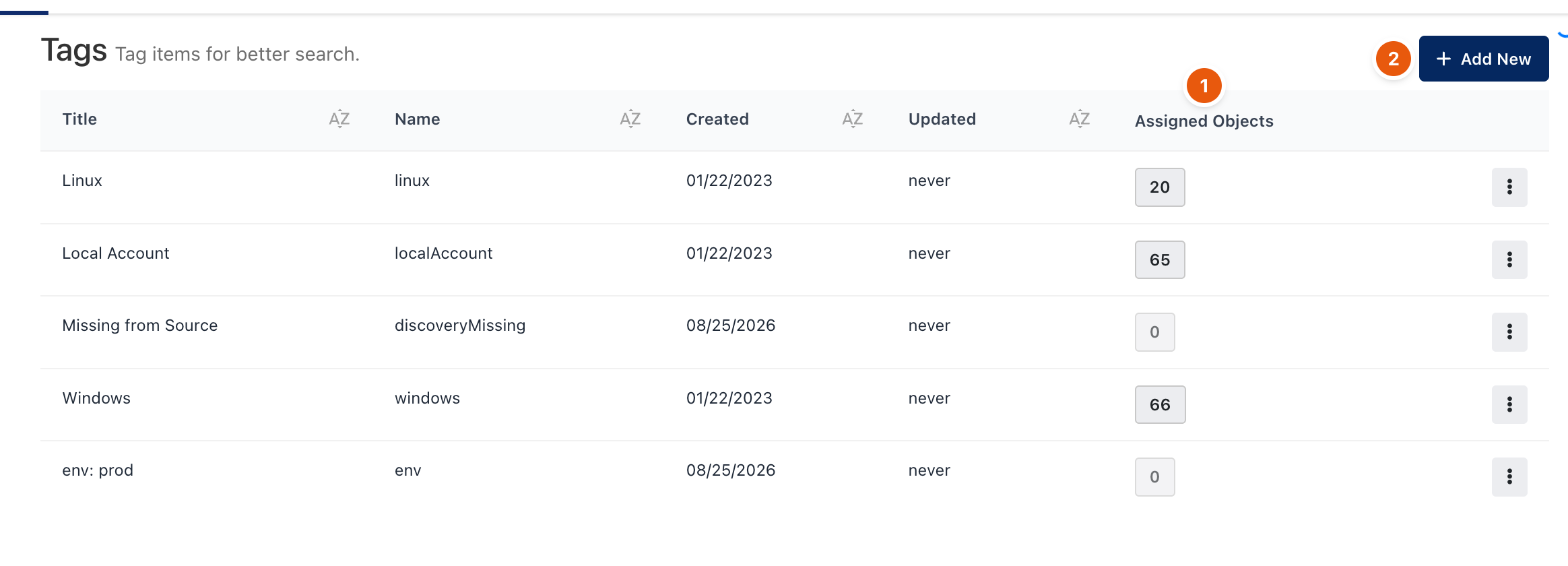 Tags list with the number of objects each tag is assigned to