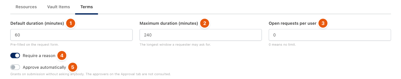 Terms tab with durations, request limit and approval options