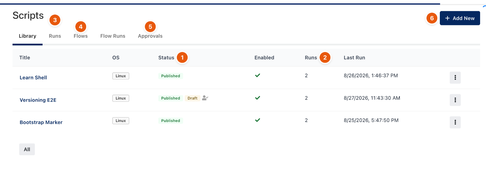 Scripts library with status and run counts