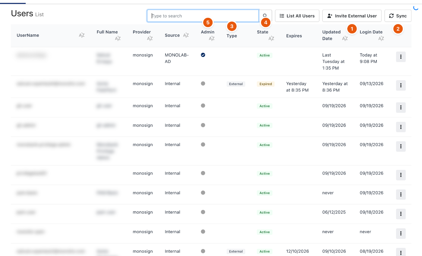 Users list with provider, source, admin, type and state