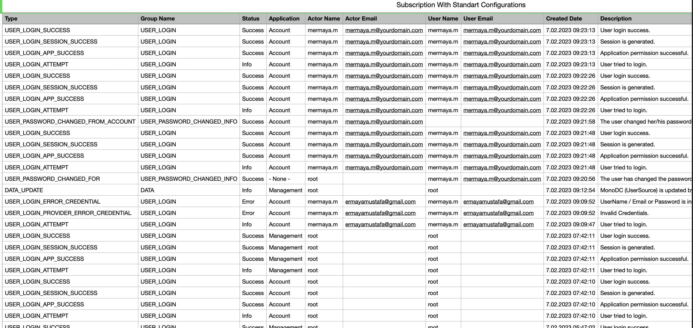 AuditMailContent.png